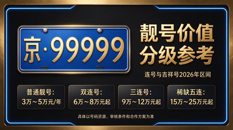 2026年北京小牛京牌车辆展示